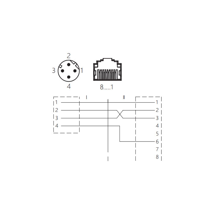 M12 4Pin D-coded 公頭直型轉(zhuǎn)RJ45直型、0C4ES1